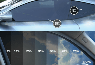 Car Tint